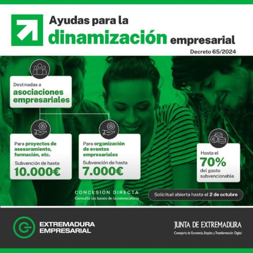 Últimos días para solicitar la ayuda de hasta 10.000 euros para las asociaciones empresariales